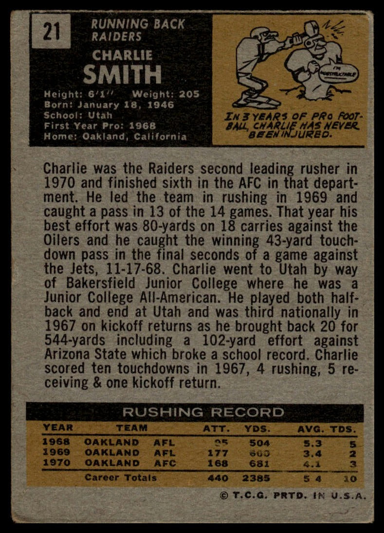 1971 Topps #21 Charlie Smith