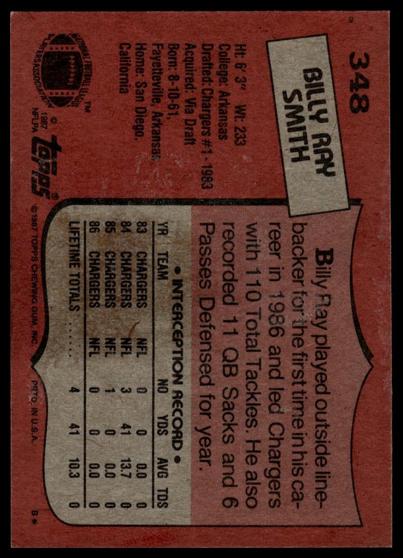 1987 Topps #348 Billy Ray Smith