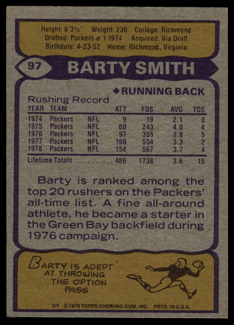 1979 Topps #97 Barty Smith