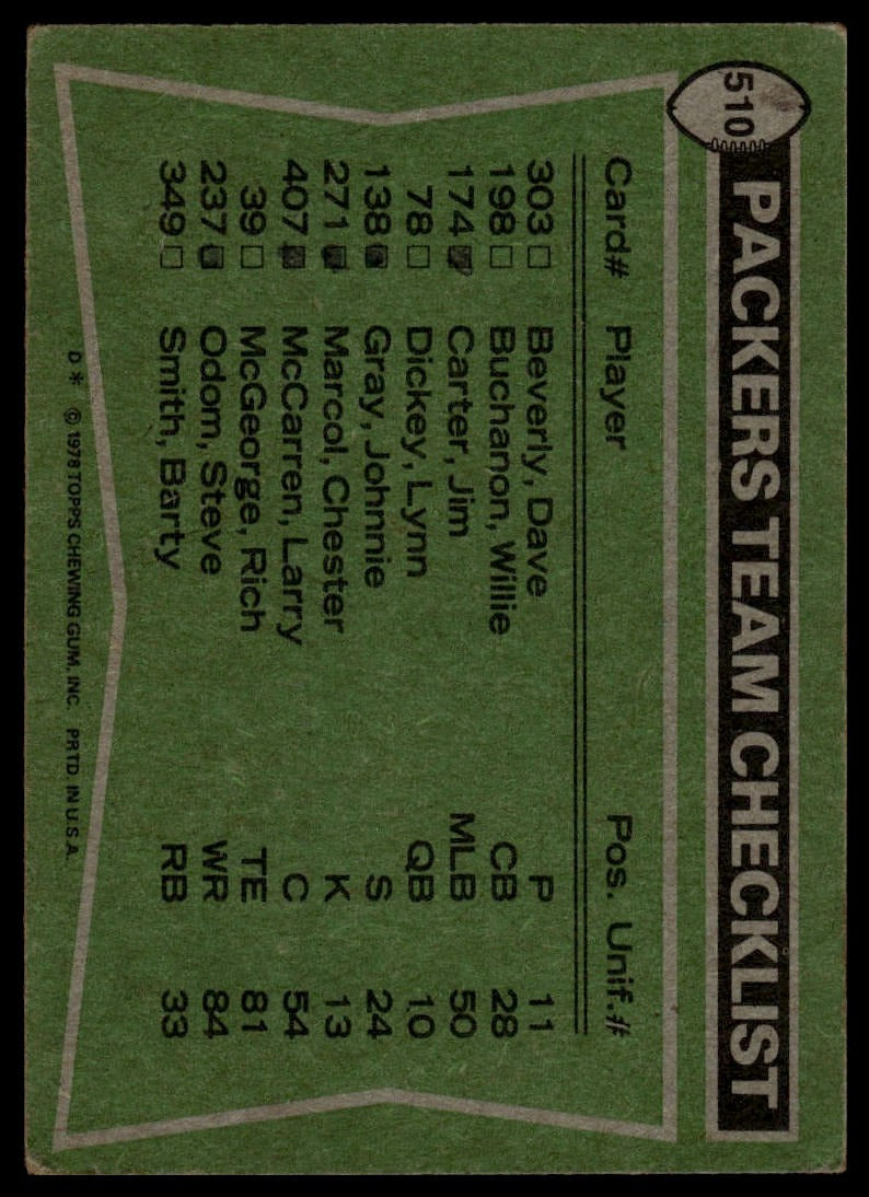 1978 Topps #510 Packers Team Checklist Barty Smith Pureifory Roller McCoy