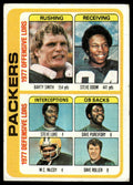 1978 Topps #510 Packers Team Checklist Barty Smith Pureifory Roller McCoy