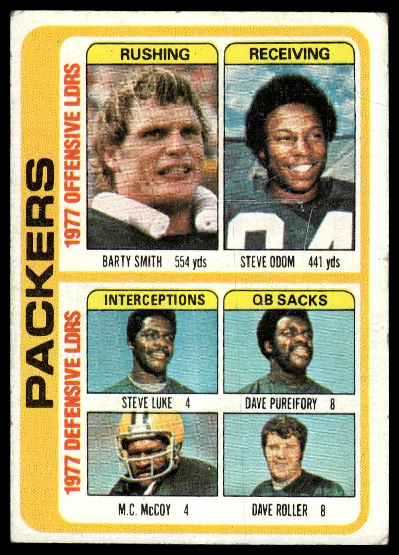 1978 Topps #510 Packers Team Checklist Barty Smith Pureifory Roller McCoy