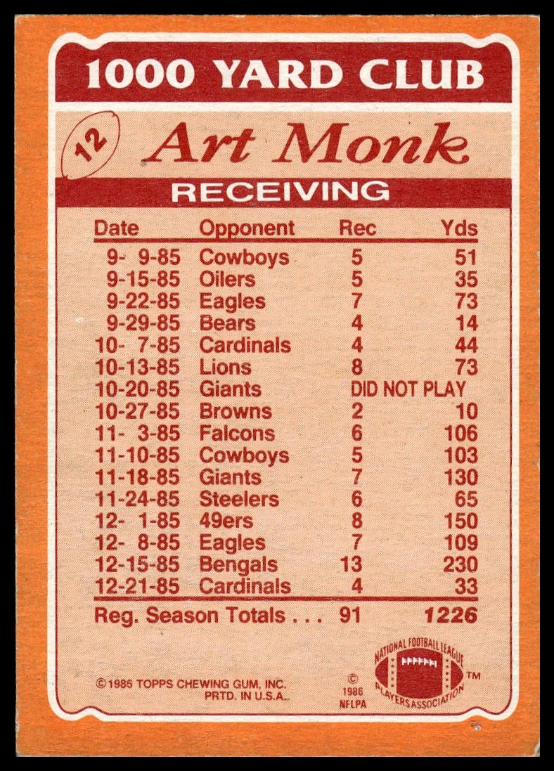 1986 Topps #12 Art Monk 1000 Yard Club