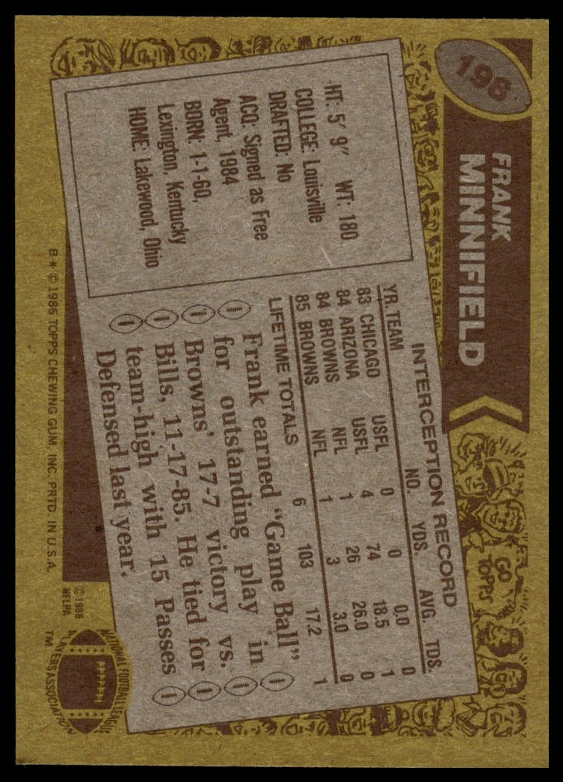 1986 Topps #198 Frank Minnifield