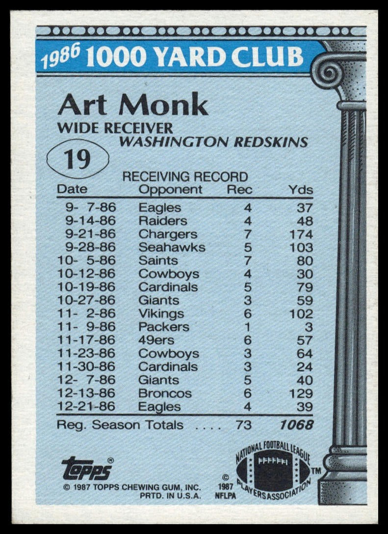 1987 Topps #19 Art Monk 1000 Yard Club