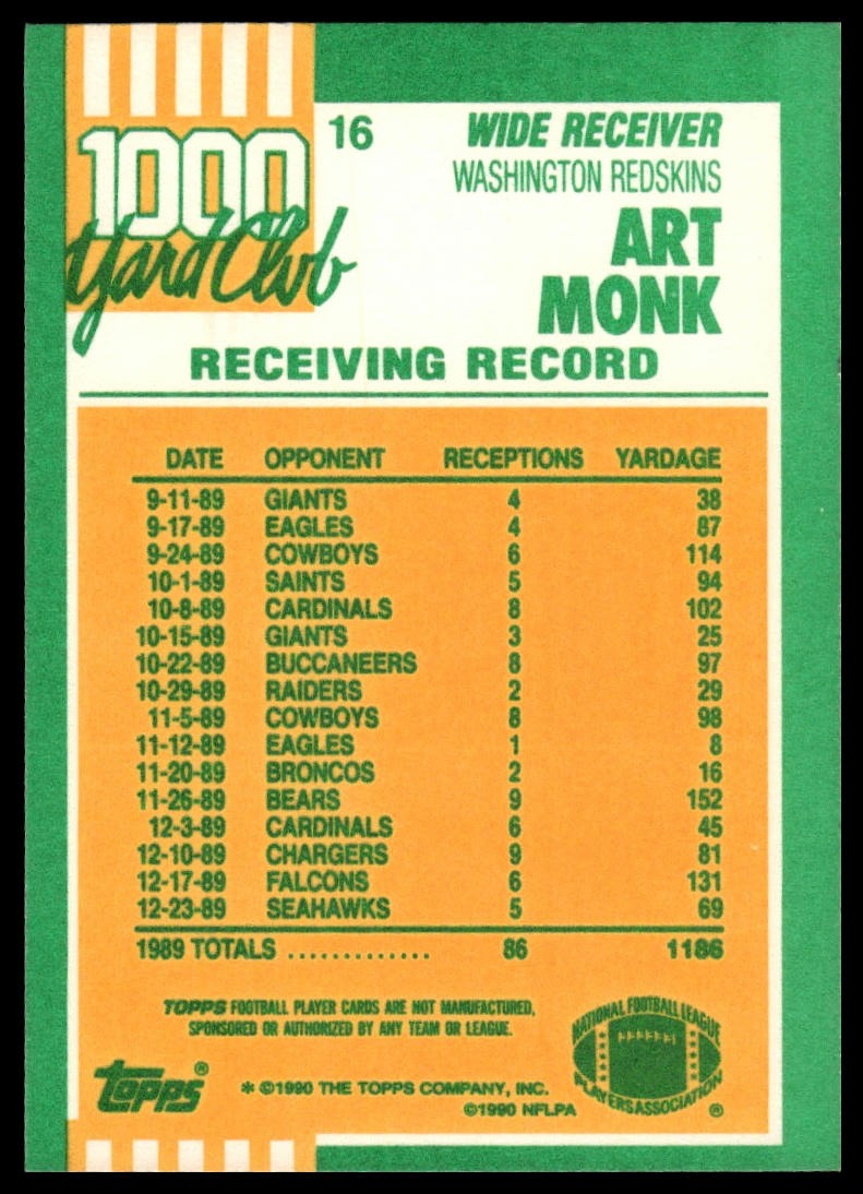 1990 Topps #16c Art Monk 1000 Yard Club