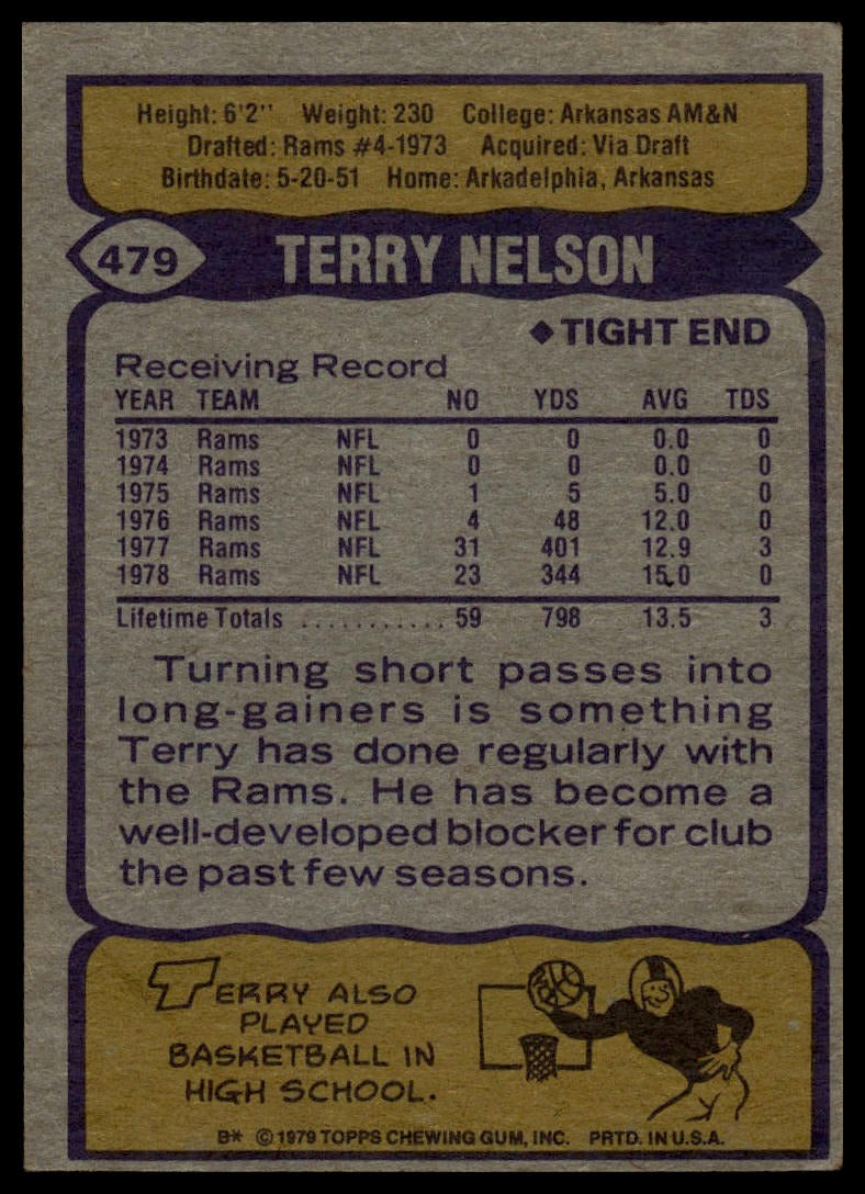 1979 Topps #479 Terry Nelson