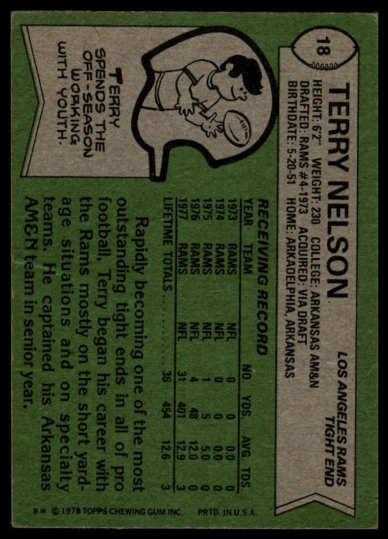 1978 Topps #18 Terry Nelson