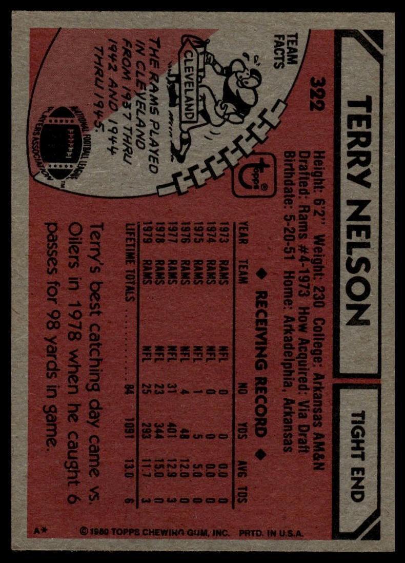1980 Topps #322 Terry Nelson