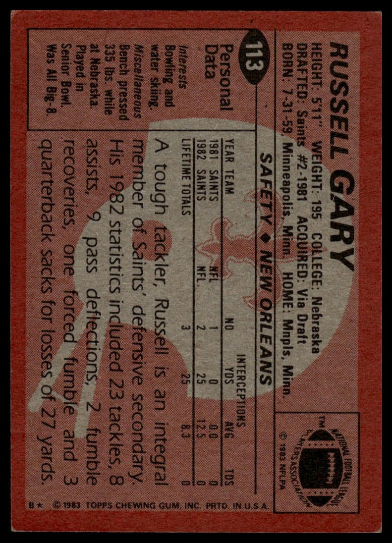1983 Topps #113 Russell Gary