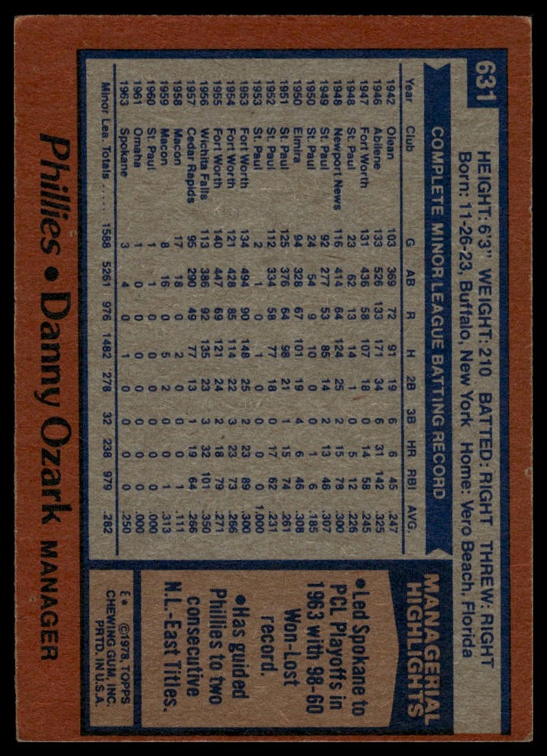 1978 Topps #631 Danny Ozark
