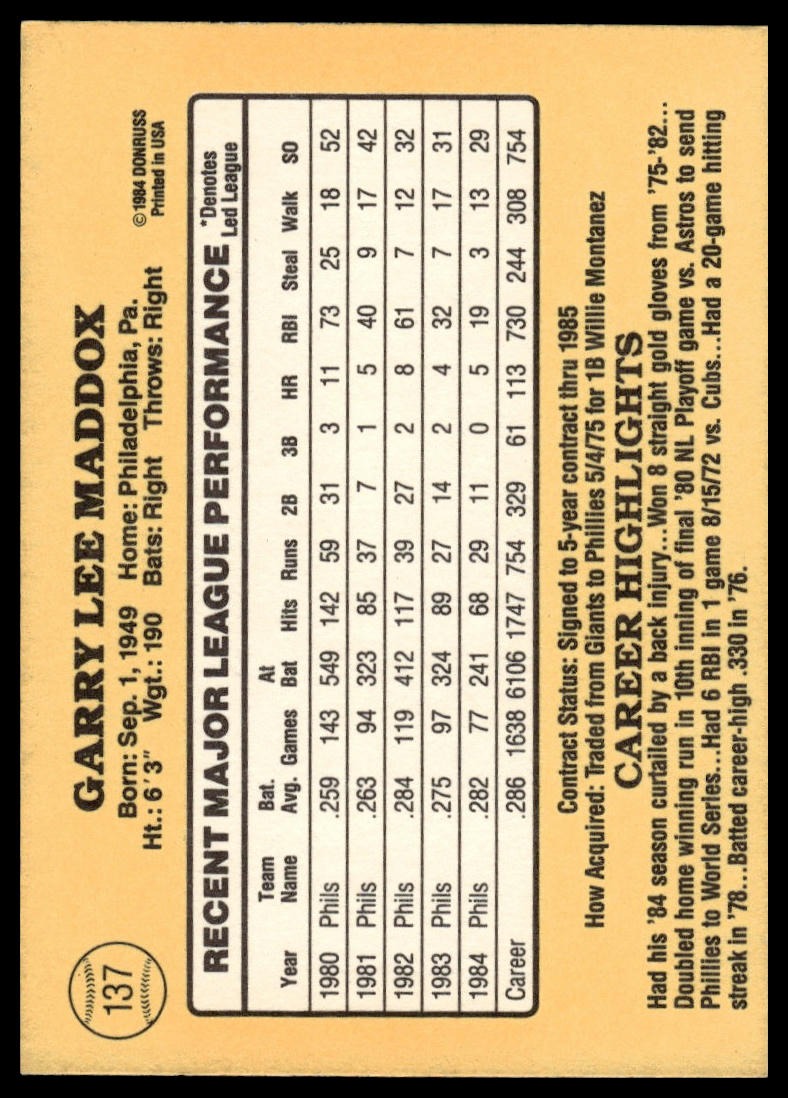 1985 Donruss #137 Garry Maddox