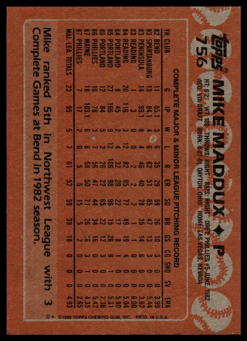 1988 Topps #756 Mike Maddux