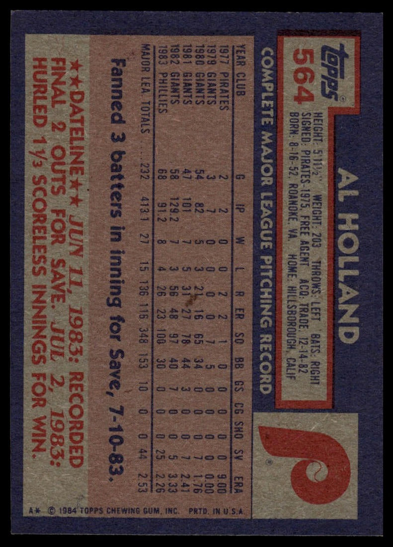1984 Topps #564 Al Holland