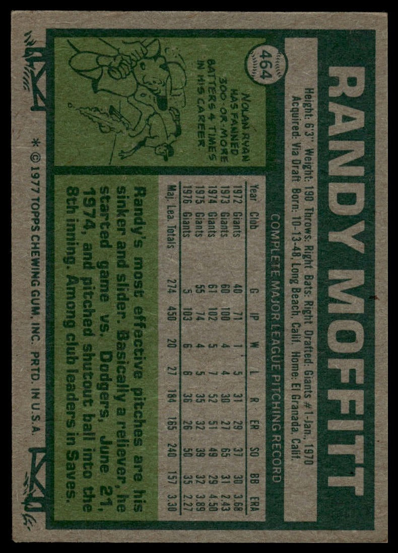 1977 Topps #464 Randy Moffitt