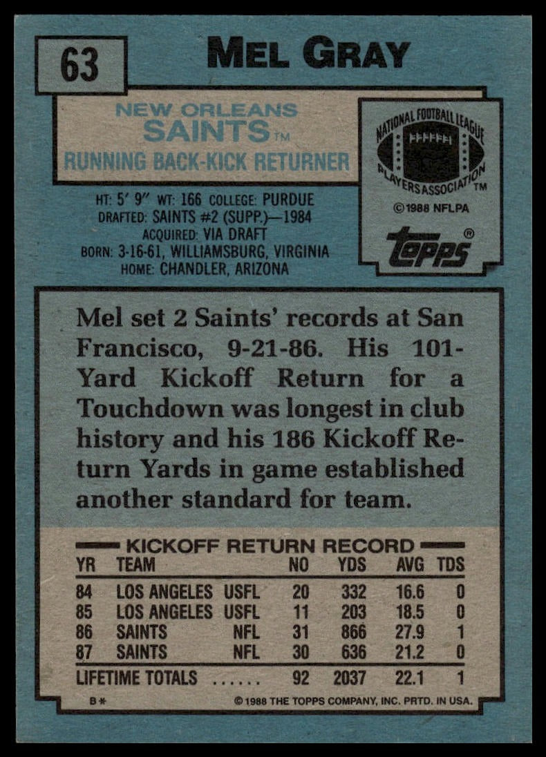 1988 Topps #63 Mel Gray