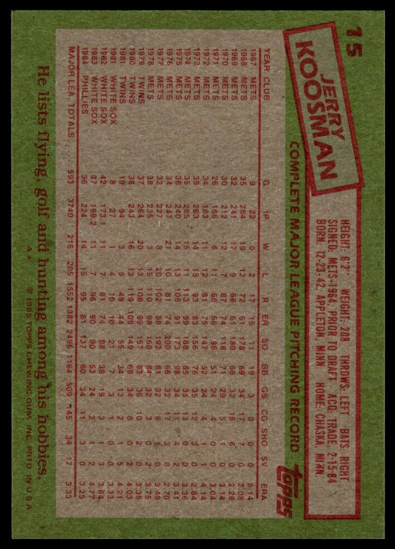 1985 Topps #15 Jerry Koosman
