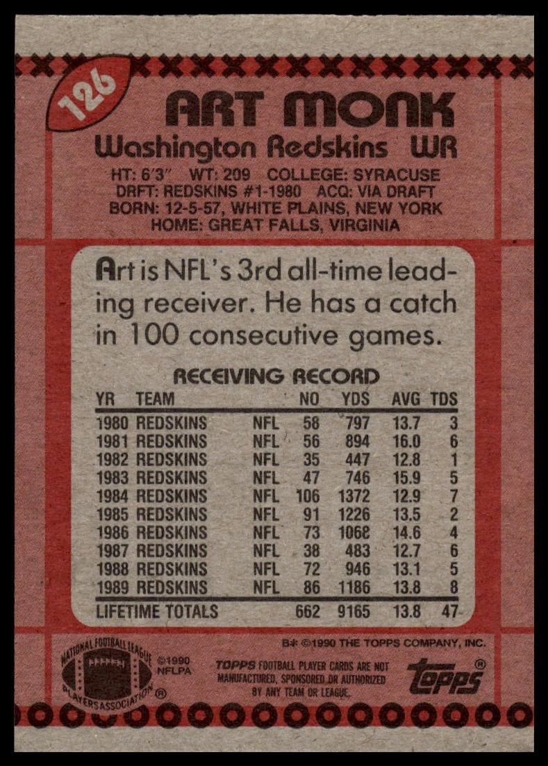 1990 Topps #126 Art Monk