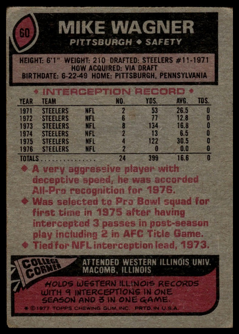 1977 Topps #60 Mike Wagner