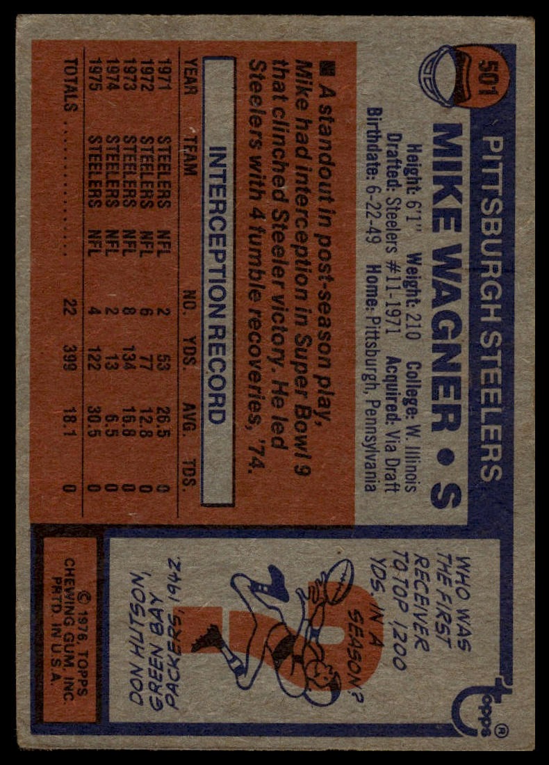 1976 Topps #501 Mike Wagner