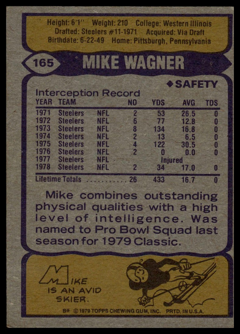 1979 Topps #165 Mike Wagner