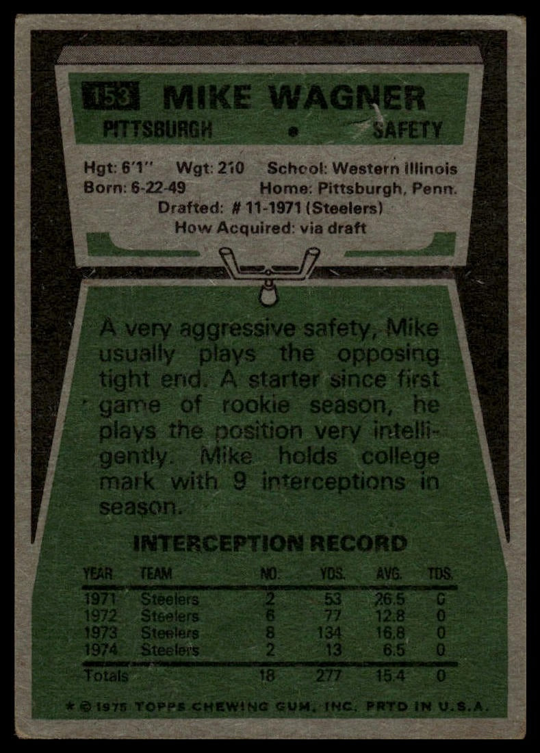 1975 Topps #153 Mike Wagner