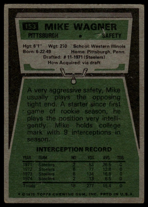 1975 Topps #153 Mike Wagner