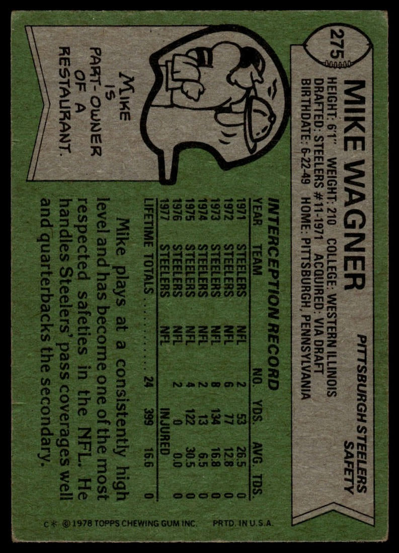 1978 Topps #275 Mike Wagner