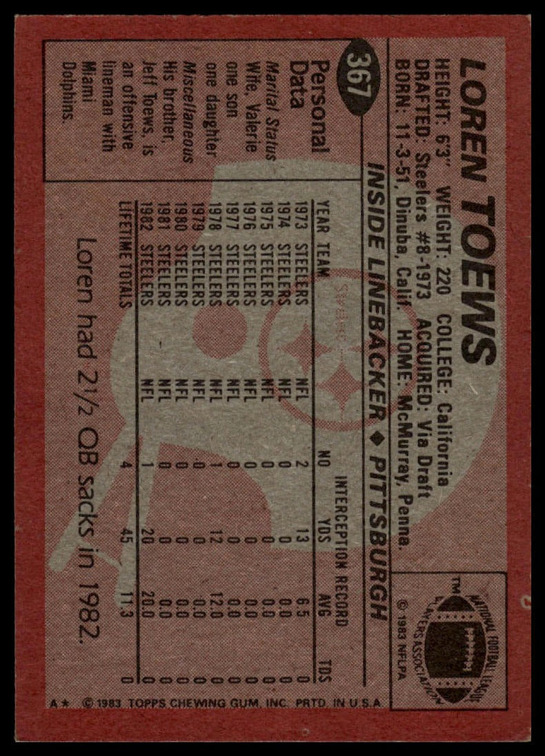 1983 Topps #367 Loren Toews