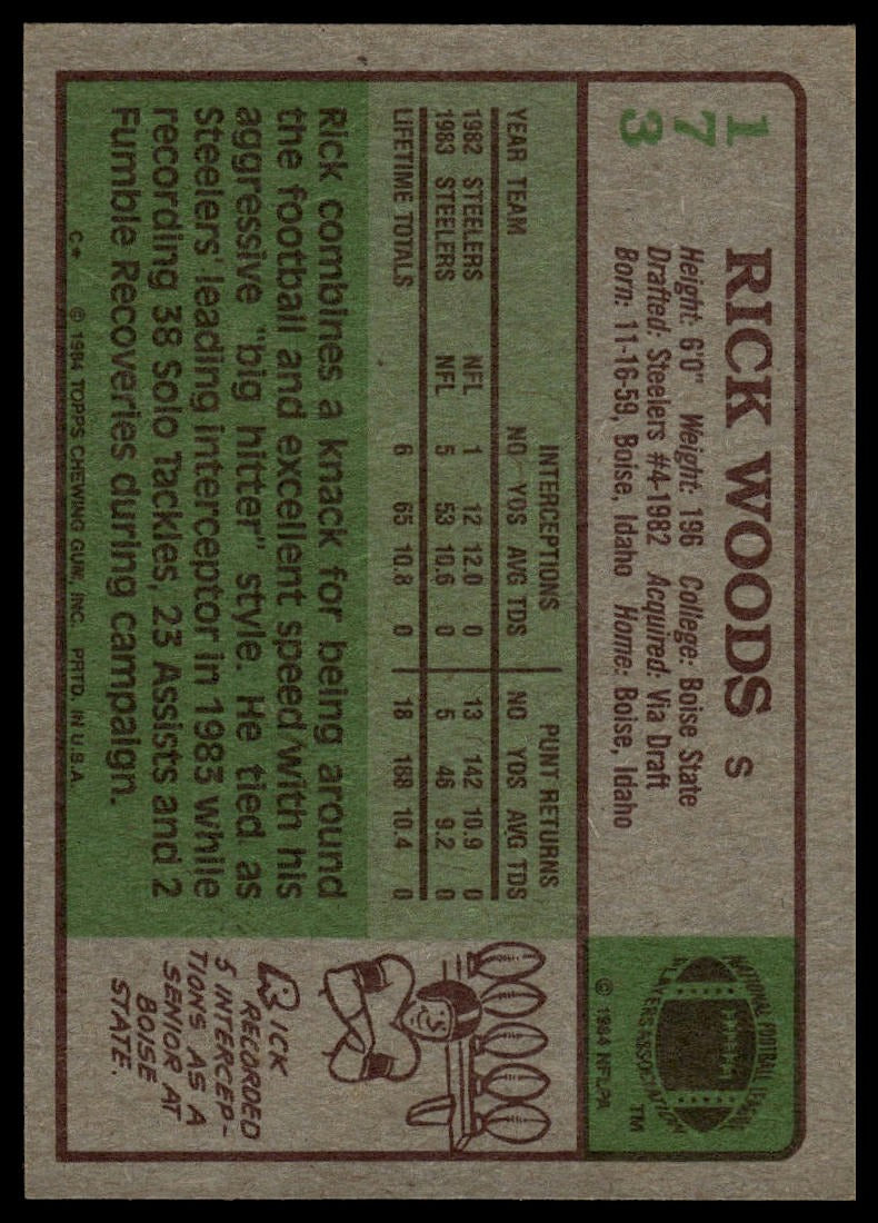 1984 Topps #173b Rick Woods