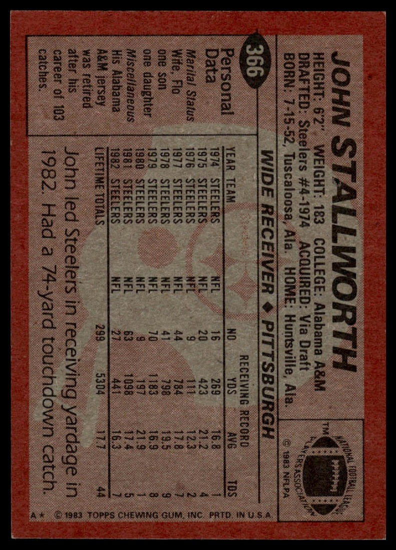 1983 Topps #366 John Stallworth