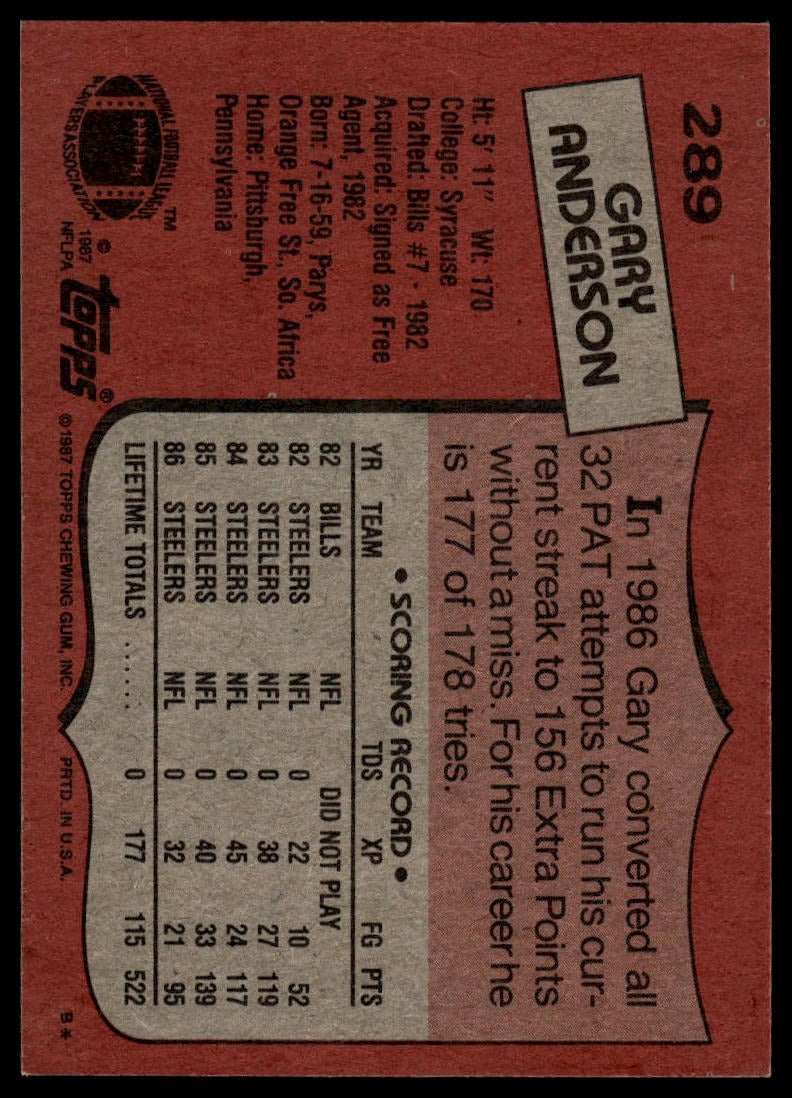 1987 Topps #289 Gary Anderson