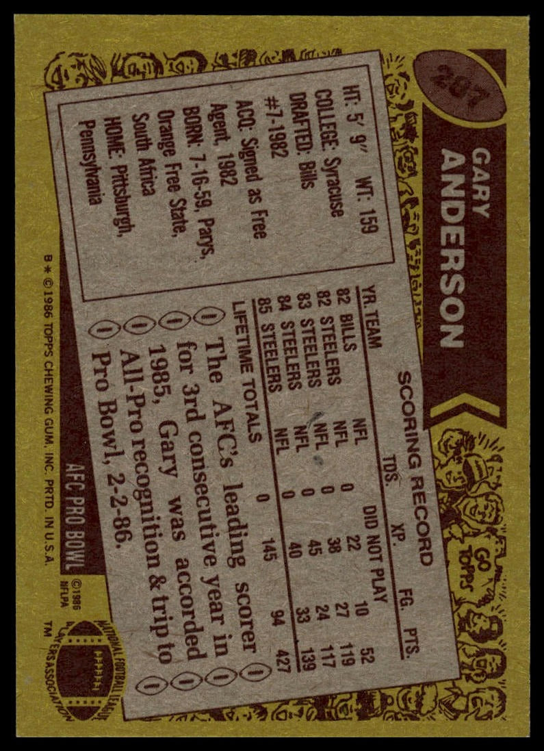 1986 Topps #287 Gary Anderson