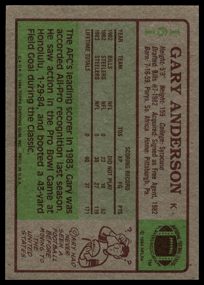 1984 Topps #161 Gary Anderson
