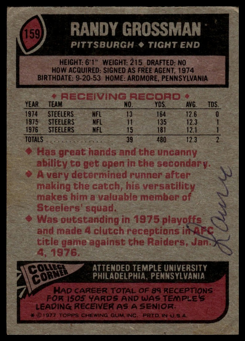 1977 Topps #159 Randy Grossman