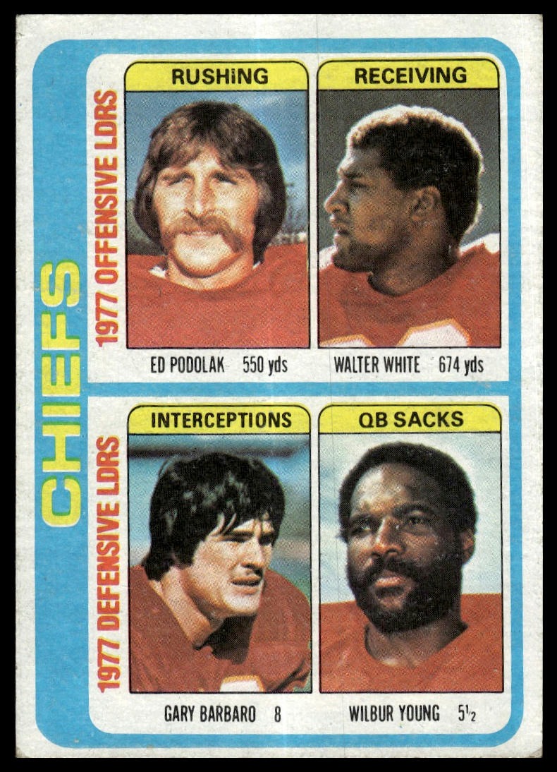 1978 Topps #512 Ed Podolak / Walter White / Gary Barbaro / Wilbur Young