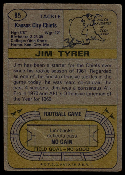 1974 Topps #85 Jim Tyrer