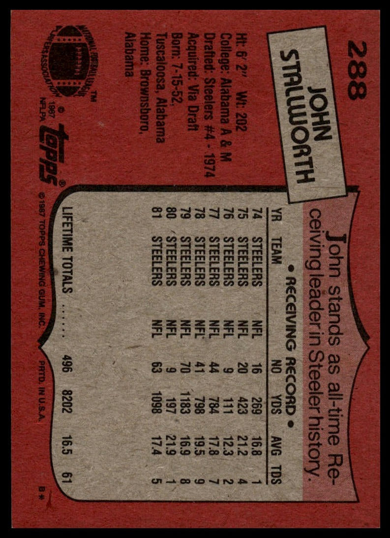 1987 Topps #288 John Stallworth
