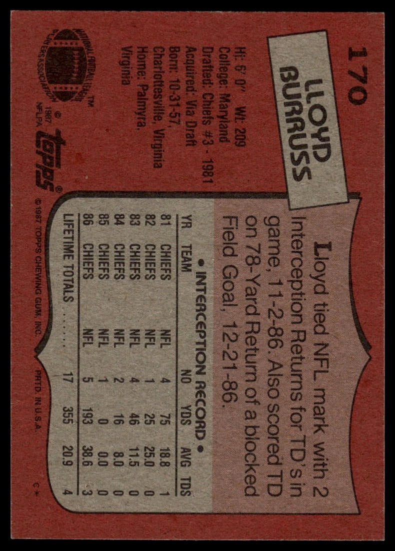 1987 Topps #170 Lloyd Burruss