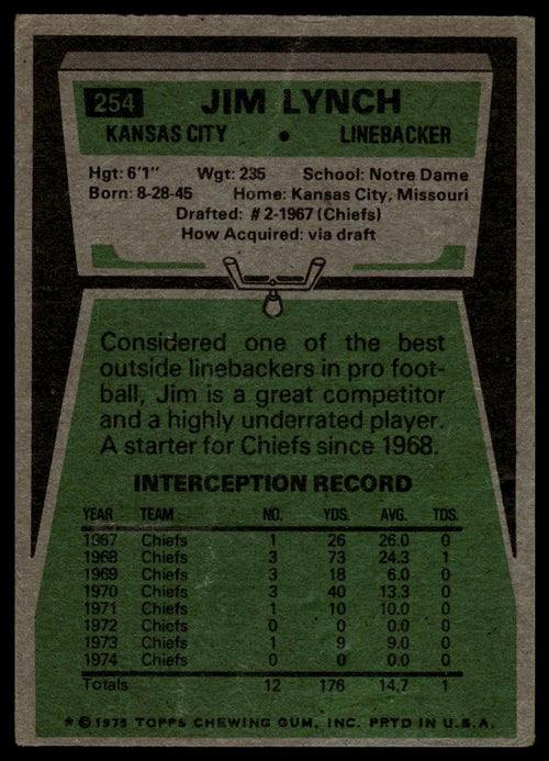 1975 Topps #254 Jim Lynch