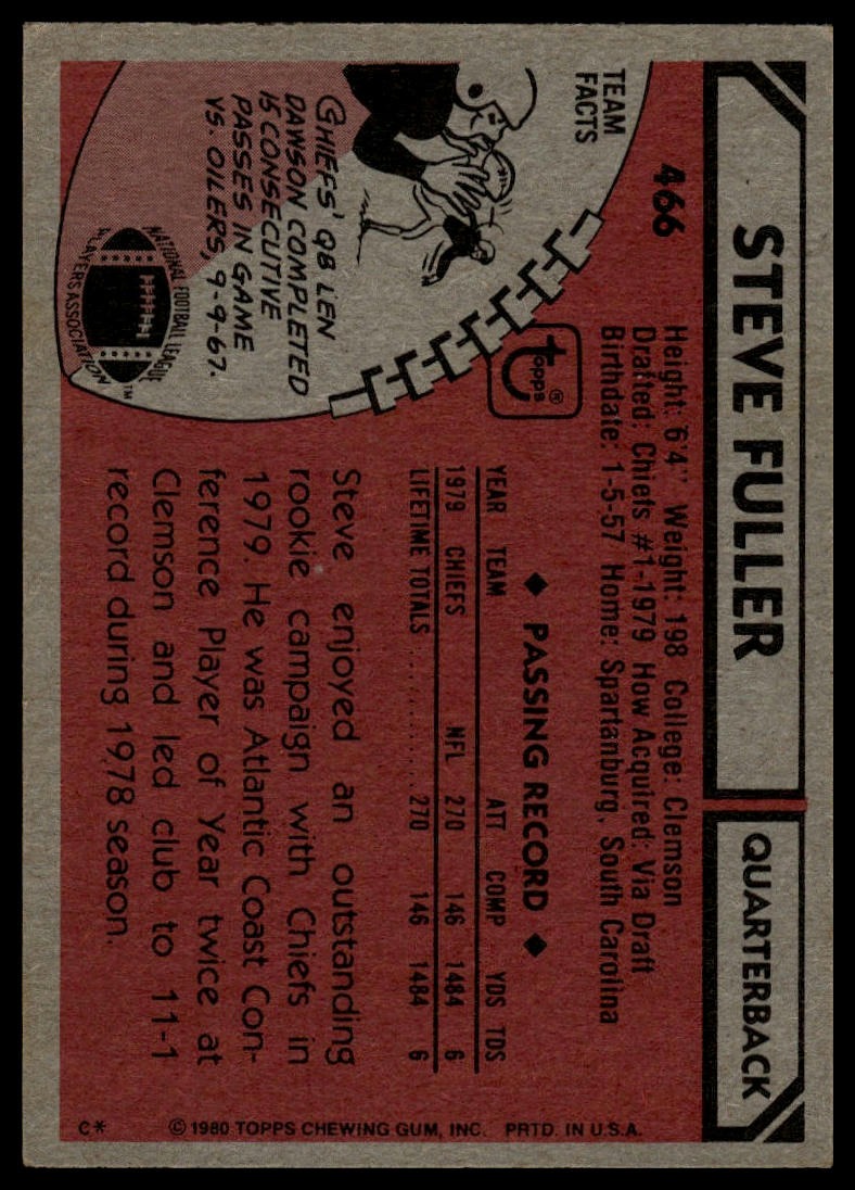 1980 Topps #466 Steve Fuller
