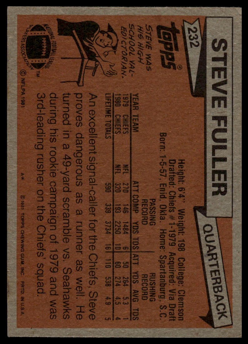 1981 Topps #232 Steve Fuller