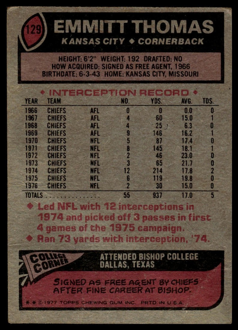 1977 Topps #129 Emmitt Thomas