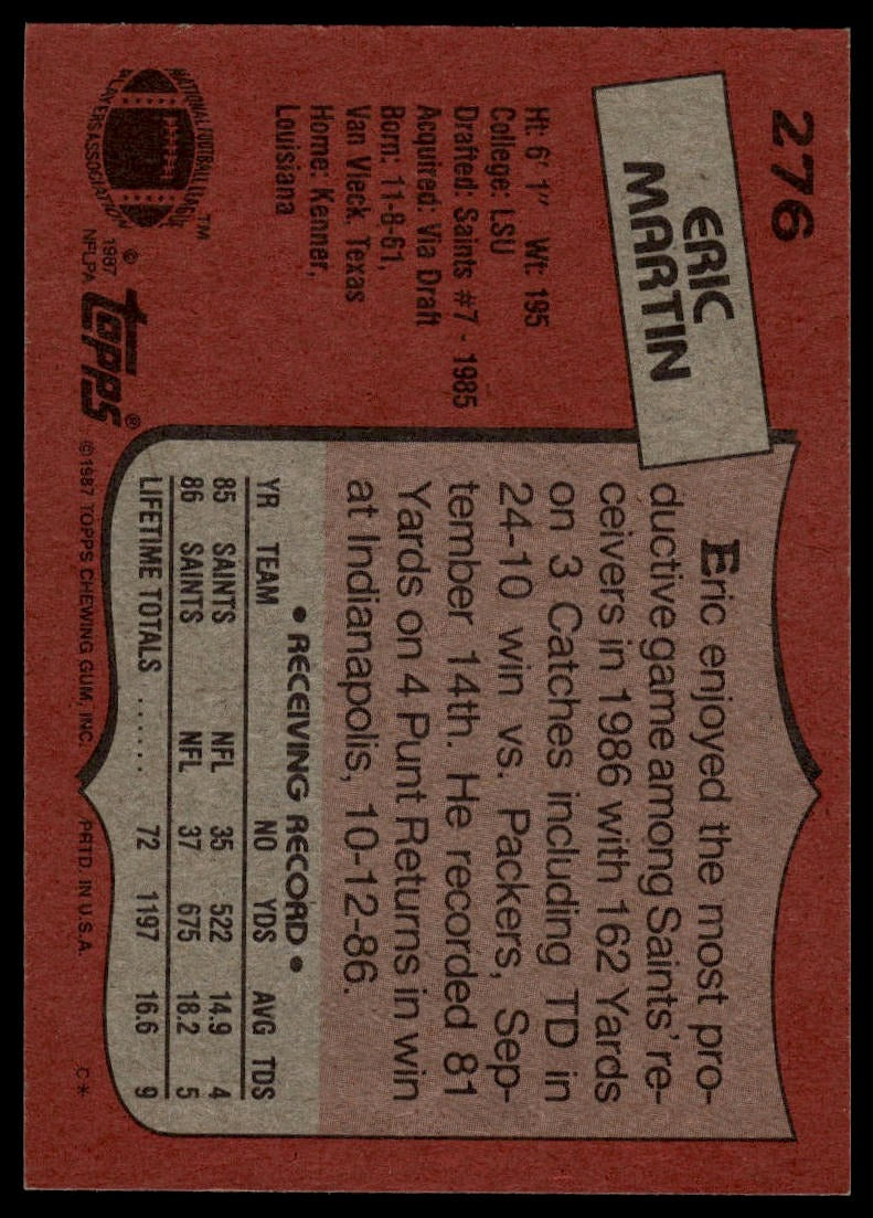 1987 Topps #276b Eric Martin
