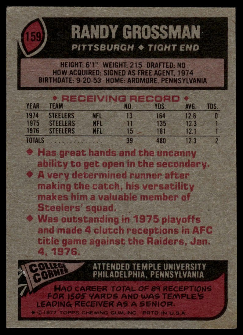 1977 Topps #159 Randy Grossman