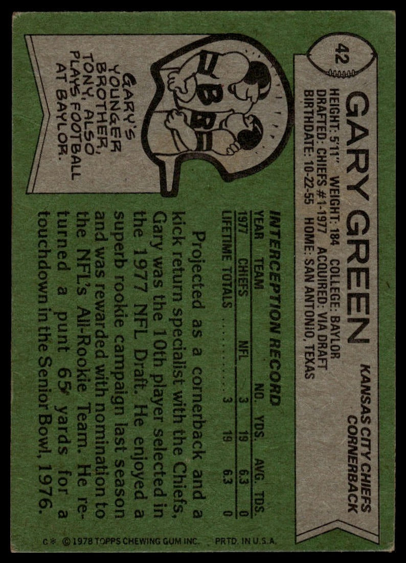 1978 Topps #42 Gary Green