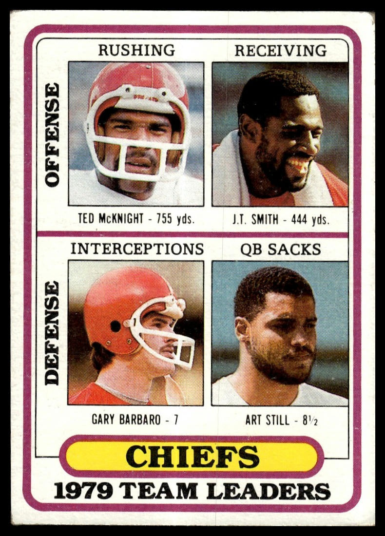 1980 Topps #39 Chiefs Team Leaders Checklist McKnight Smith Barbaro Still