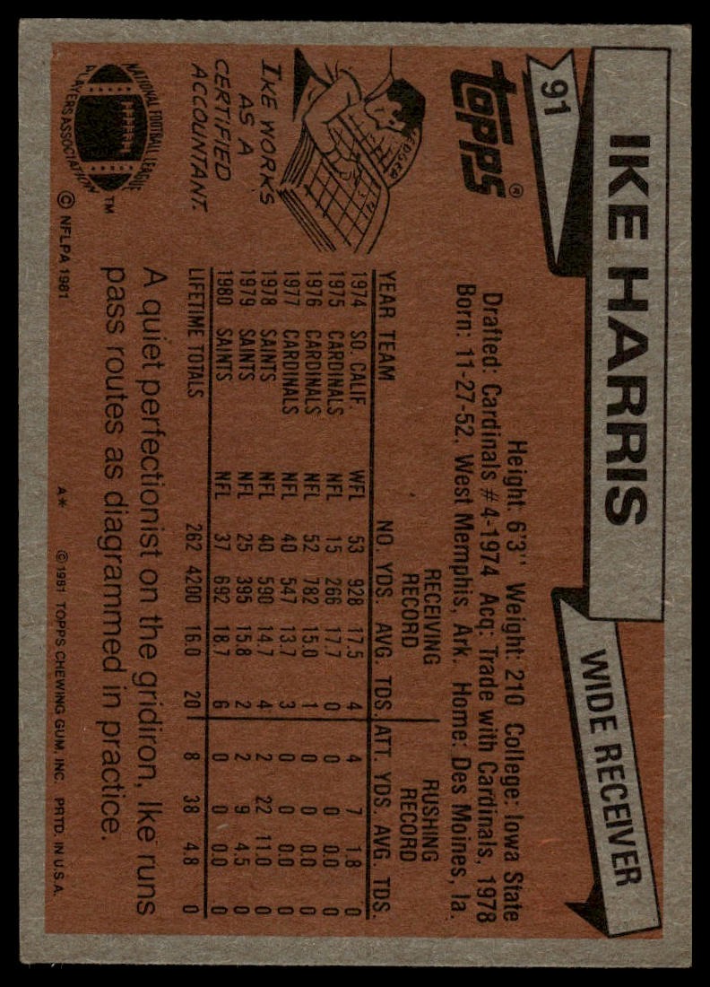 1981 Topps #91 Ike Harris
