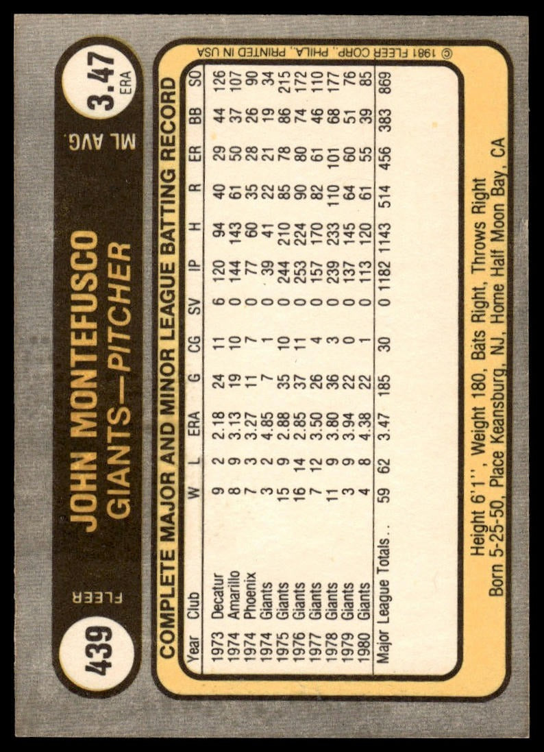 1981 Fleer #439 John Montefusco