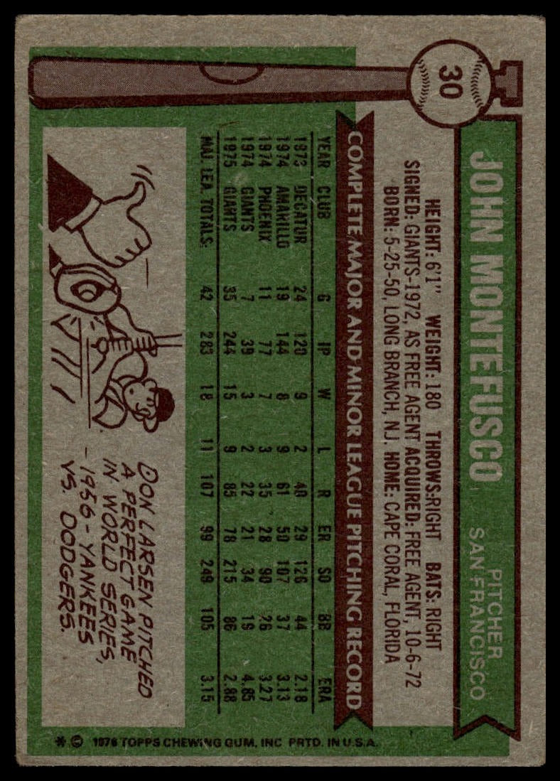1976 Topps #30 John Montefusco